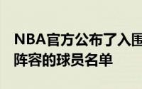 NBA官方公布了入围今年NBA夏季联赛最佳阵容的球员名单