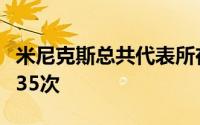 米尼克斯总共代表所在的摩海德州立大学出场35次