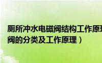 厕所冲水电磁阀结构工作原理（厕所冲水阀原理—厕所冲水阀的分类及工作原理）