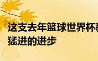 这支去年篮球世界杯新军的实力又获得了突飞猛进的进步