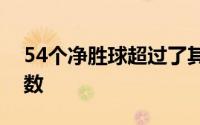 54个净胜球超过了其他任何一队的赛季进球数