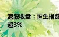 港股收盘：恒生指数收跌1.37%药明康德涨超3%