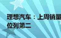 理想汽车：上周销量1.28万辆 问界销量过万位列第二