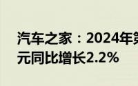 汽车之家：2024年第二季度净收入为18.73元同比增长2.2%