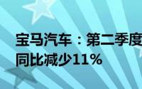 宝马汽车：第二季度息税前利润38.8亿欧元 同比减少11%