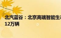 北汽蓝谷：北京高端智能生态工厂项目获准备案的年产能为12万辆