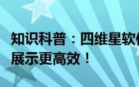 知识科普：四维星软件如何给窗帘换布料窗帘展示更高效！