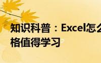 知识科普：Excel怎么制作表格这样高级的表格值得学习