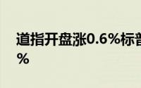 道指开盘涨0.6%标普500涨1.1%纳指涨1.6%