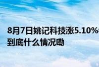 8月7日姚记科技涨5.10%银河文体娱乐混合A基金重仓该股 到底什么情况嘞