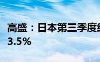 高盛：日本第三季度经济年化增长率可能达到3.5%