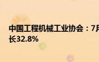 中国工程机械工业协会：7月销售各类平地机612台 同比增长32.8%