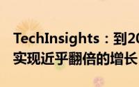 TechInsights：到2030年汽车半导体市场将实现近乎翻倍的增长