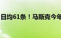 日均61条！马斯克今年在X上发布了13000帖