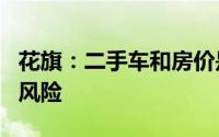 花旗：二手车和房价是PCE数据中值得关注的风险