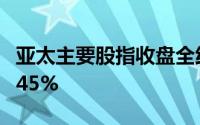 亚太主要股指收盘全线上涨韩国综合指数涨0.45%