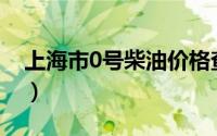 上海市0号柴油价格查询（2024年08月22日）