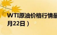 WTI原油价格行情最新走势查询（2024年8月22日）