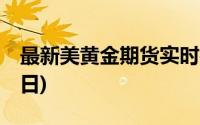 最新美黄金期货实时行情查询(2024年8月23日)