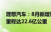 理想汽车：8月新增智能驾驶里程2亿公里总里程达22.6亿公里