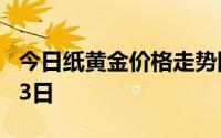 今日纸黄金价格走势图最新查询 2024年8月23日