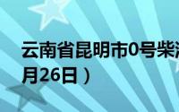 云南省昆明市0号柴油价格查询（2024年08月26日）