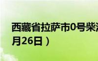 西藏省拉萨市0号柴油价格查询（2024年08月26日）