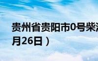 贵州省贵阳市0号柴油价格查询（2024年08月26日）