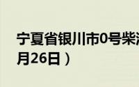 宁夏省银川市0号柴油价格查询（2024年08月26日）