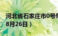 河北省石家庄市0号柴油价格查询（2024年08月26日）