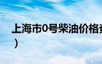 上海市0号柴油价格查询（2024年08月26日）