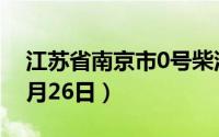 江苏省南京市0号柴油价格查询（2024年08月26日）