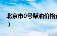 北京市0号柴油价格查询（2024年08月26日）