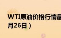 WTI原油价格行情最新走势查询（2024年8月26日）