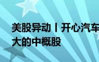 美股异动丨开心汽车暴涨171.51%为涨幅最大的中概股