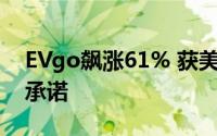 EVgo飙涨61% 获美国能源部11亿美元贷款承诺