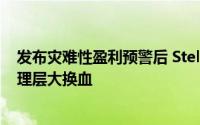 发布灾难性盈利预警后 Stellantis首席执行官据悉考虑对管理层大换血