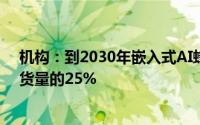 机构：到2030年嵌入式AI蜂窝模组将占所有物联网模组出货量的25%