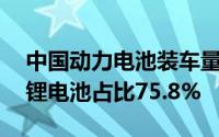 中国动力电池装车量9月达54.5GWh磷酸铁锂电池占比75.8%