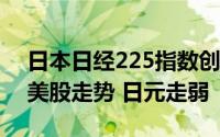 日本日经225指数创下三个月新高 追随隔夜美股走势 日元走弱