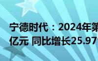 宁德时代：2024年第三季度净利润为131.36亿元 同比增长25.97%