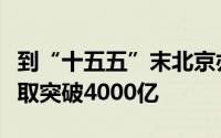 到“十五五”末北京亦庄汽车产业集群规模争取突破4000亿