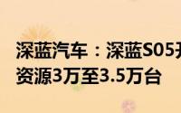 深蓝汽车：深蓝S05开启交付年内预计可交付资源3万至3.5万台