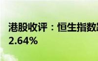 港股收评：恒生指数跌1.3% 恒生科技指数跌2.64%