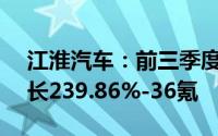 江淮汽车：前三季度净利润6.25亿元同比增长239.86%-36氪