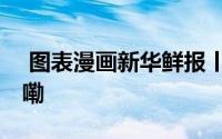  图表漫画新华鲜报丨“亮剑” 到底什么情况嘞