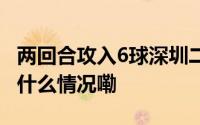 两回合攻入6球深圳二零二八获中冠冠军 到底什么情况嘞