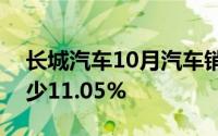 长城汽车10月汽车销量约11.68万台 同比减少11.05%