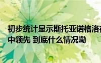 初步统计显示斯托亚诺格洛在摩尔多瓦总统选举第二轮投票中领先 到底什么情况嘞