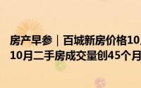 房产早参｜百城新房价格10月环比涨幅扩大至0.29%；深圳10月二手房成交量创45个月新高 到底什么情况嘞